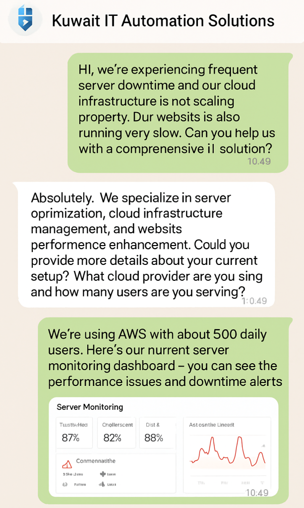 أتمتة الذكاء الاصطناعي في الكويت